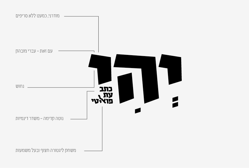 לוגו יהי כתב עת