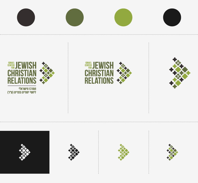 jewish christian relations branding