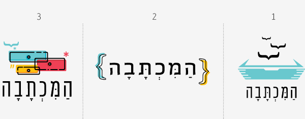 עיצוב לוגו מיתוג המכתבה