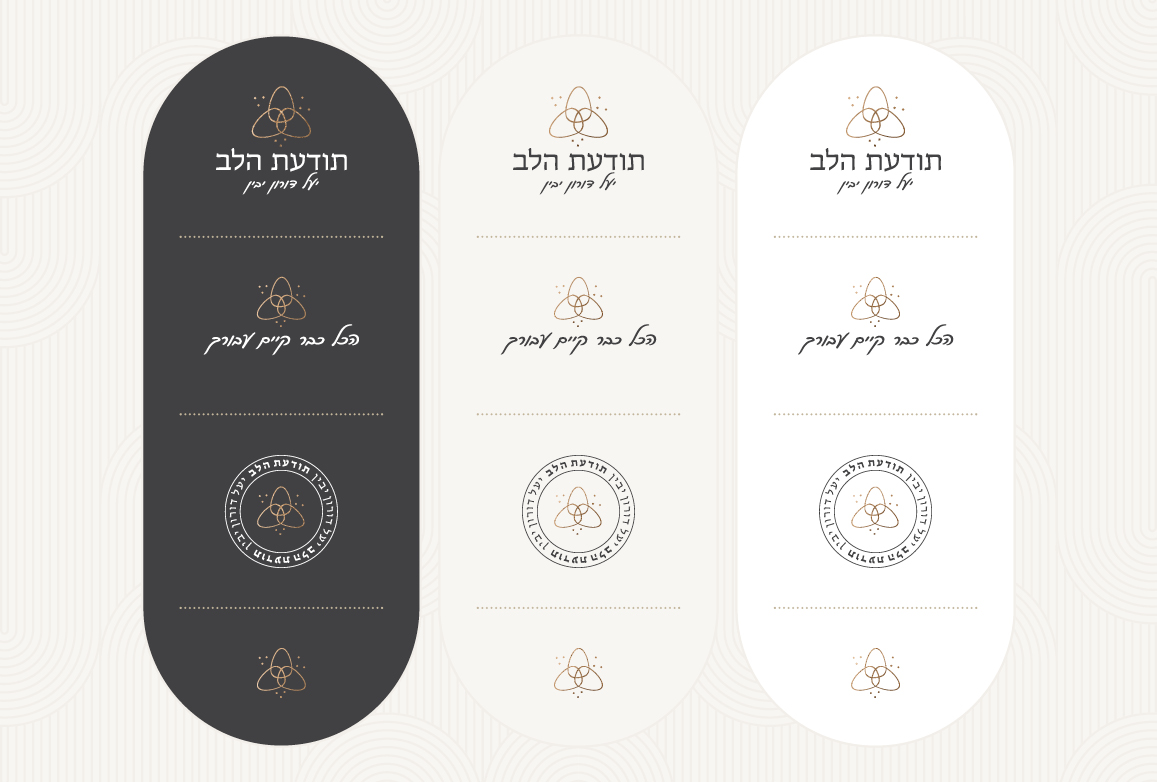 מיתוג תודעת הלב יעל דורון יבין